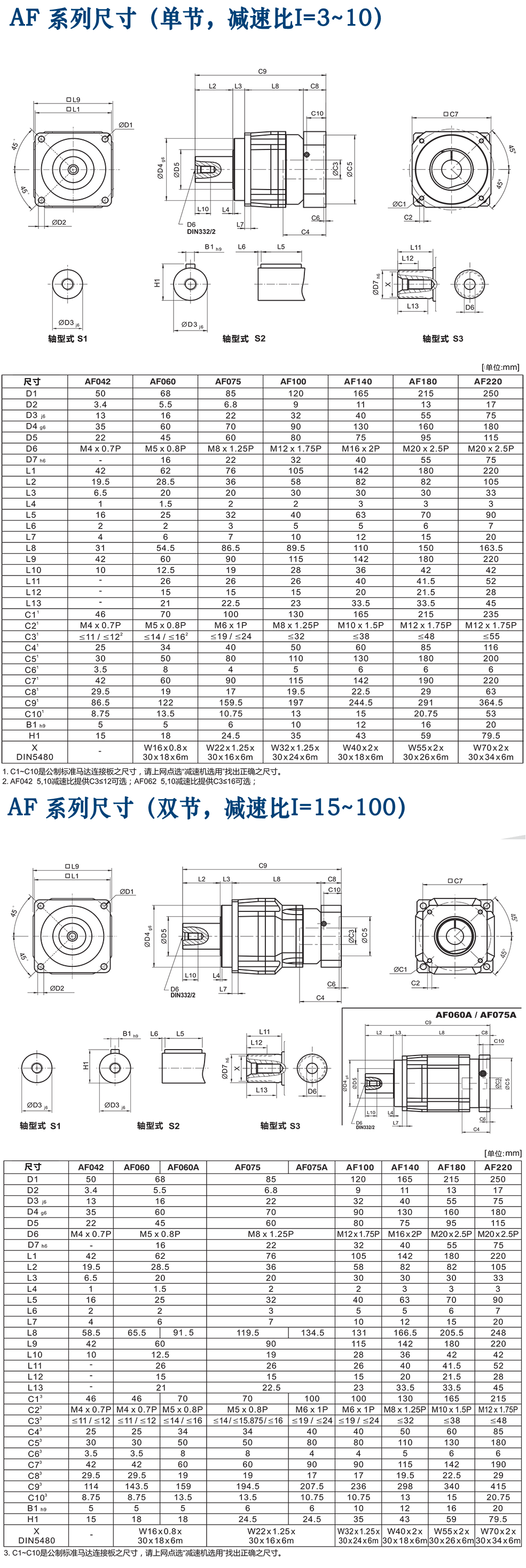 AF-臺灣精銳減速機(jī).png