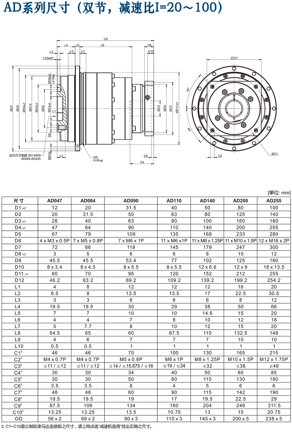 AD-精密行星齒輪箱.png