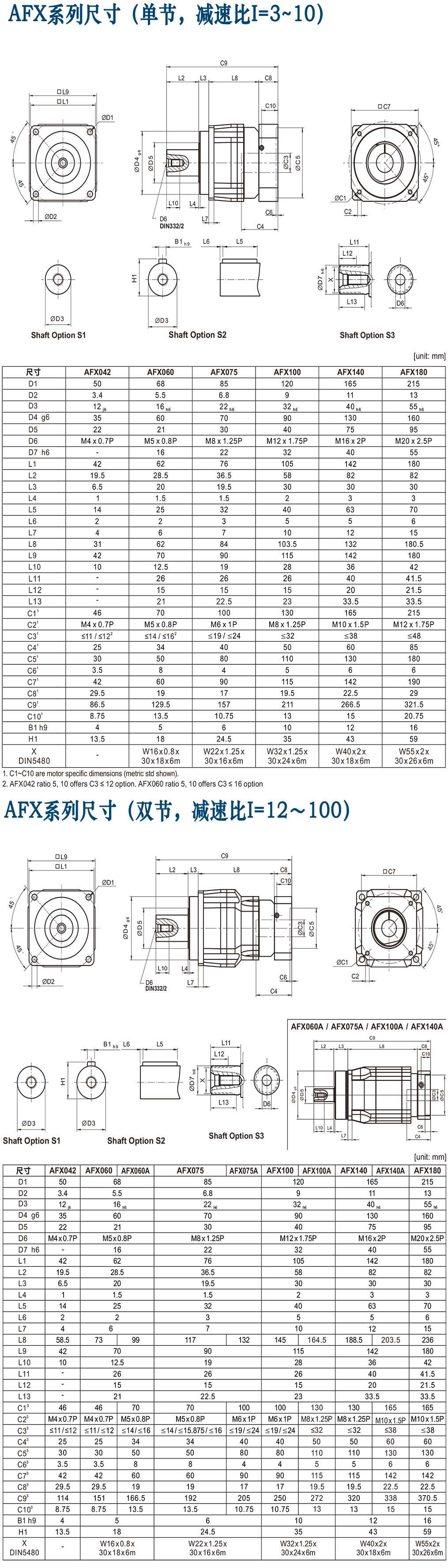 AFX-臺灣精銳減速機.png