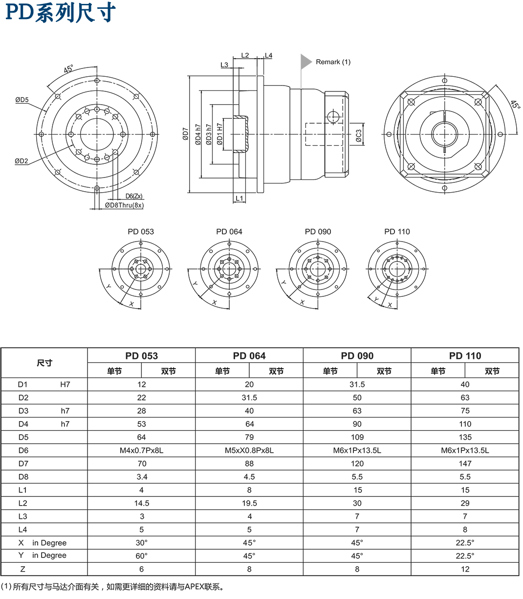 PD-行星減速機(jī).png