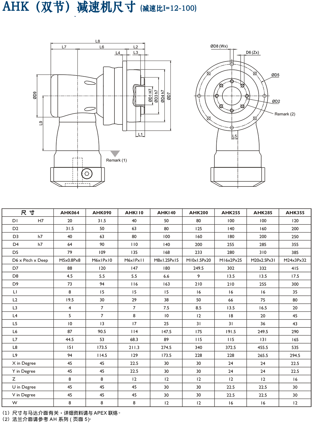 AHK-雙節(jié)行星減速機.png