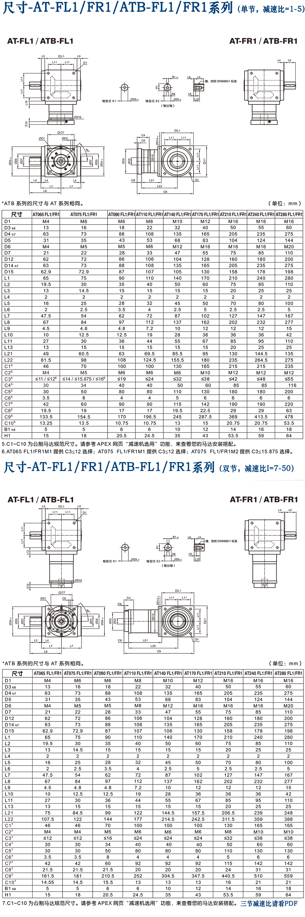 AT-FL1-FR1伺服行星減速機.png