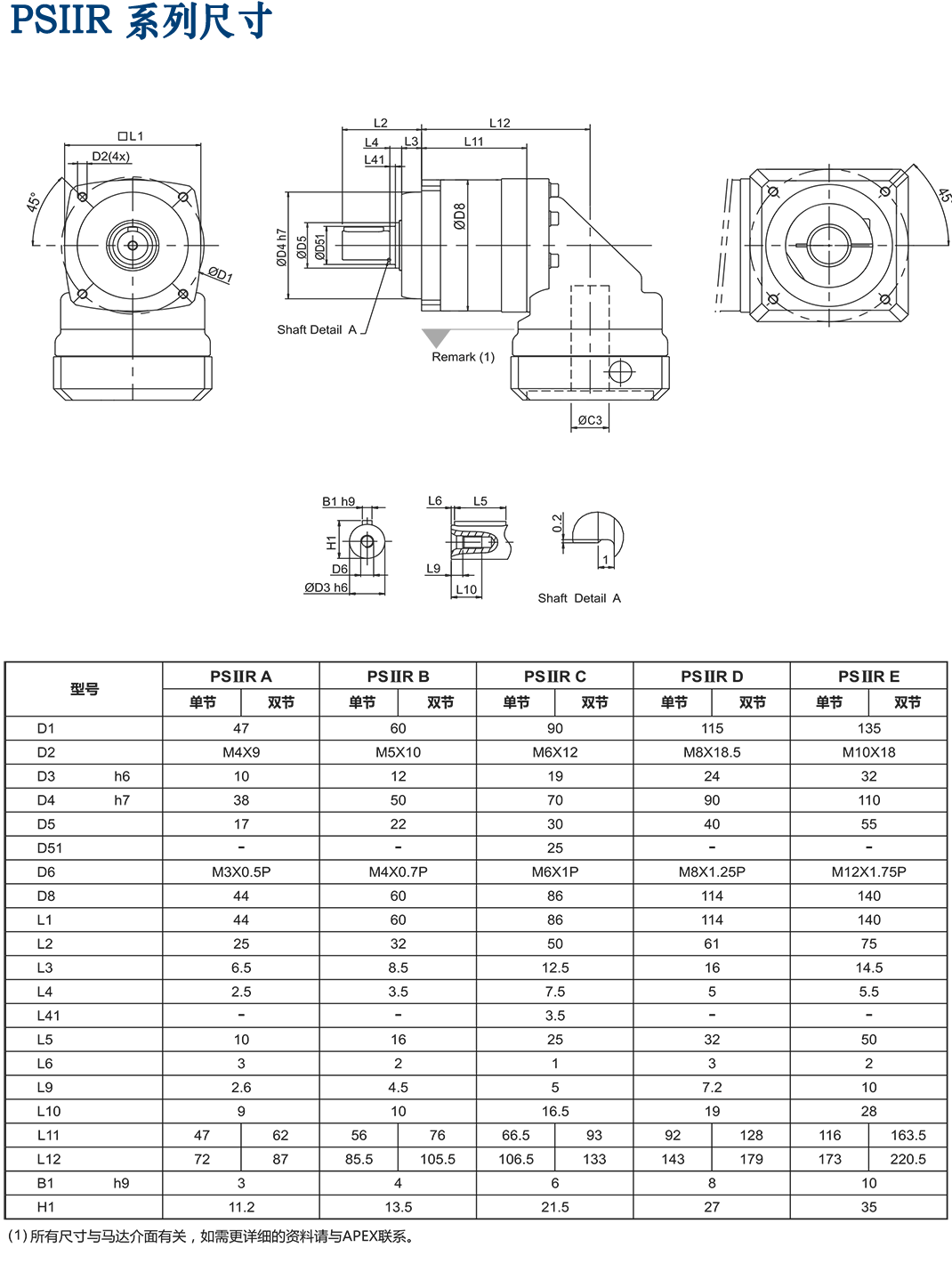 PSIIR高精密行星齒輪箱.png